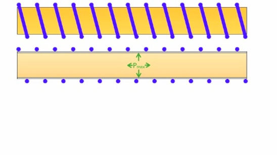 Animation Explaining Concept